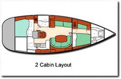 photo of  Beneteau Oceanis 411